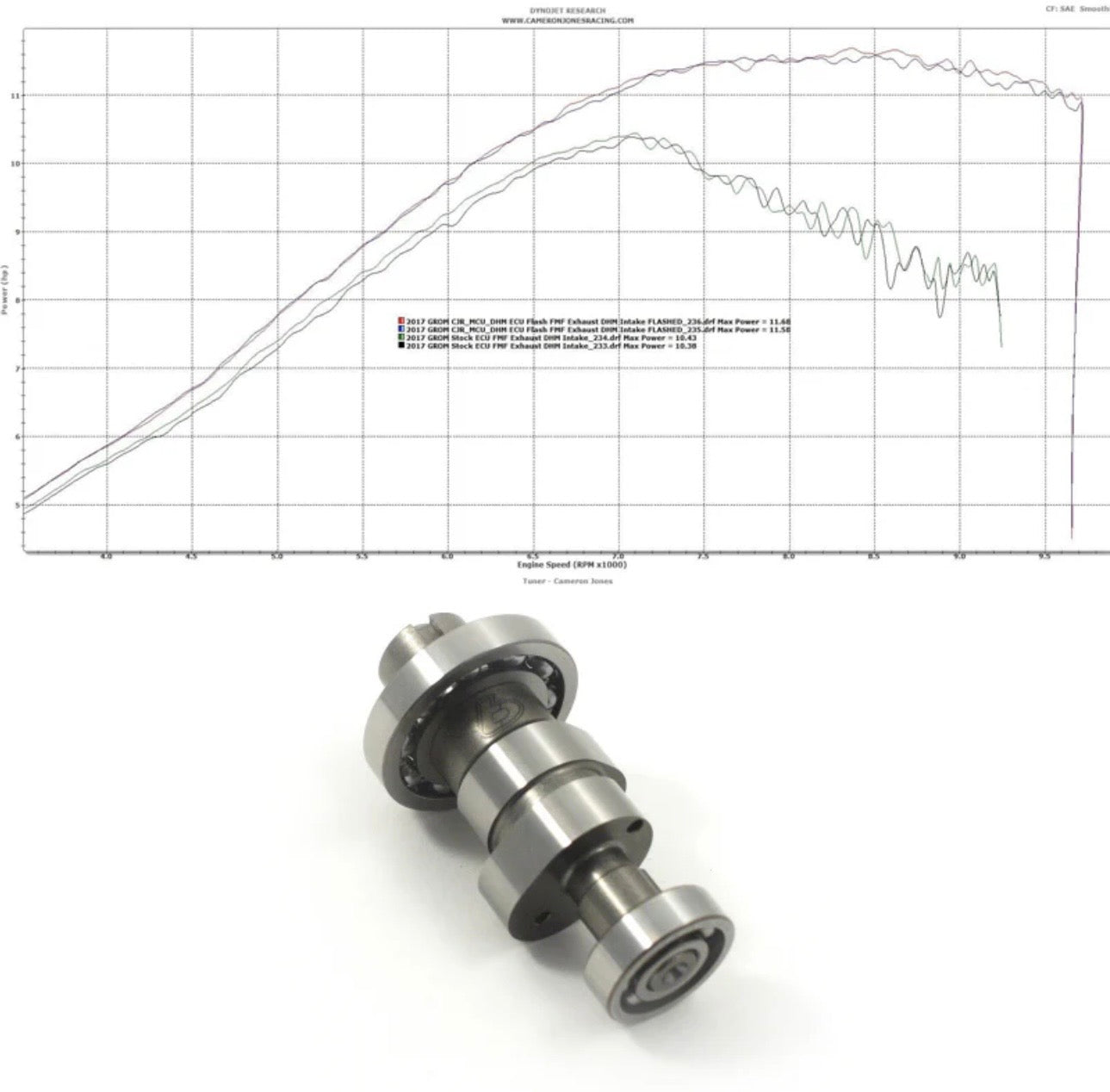 DHM stage 2 camshaft and reflash package
